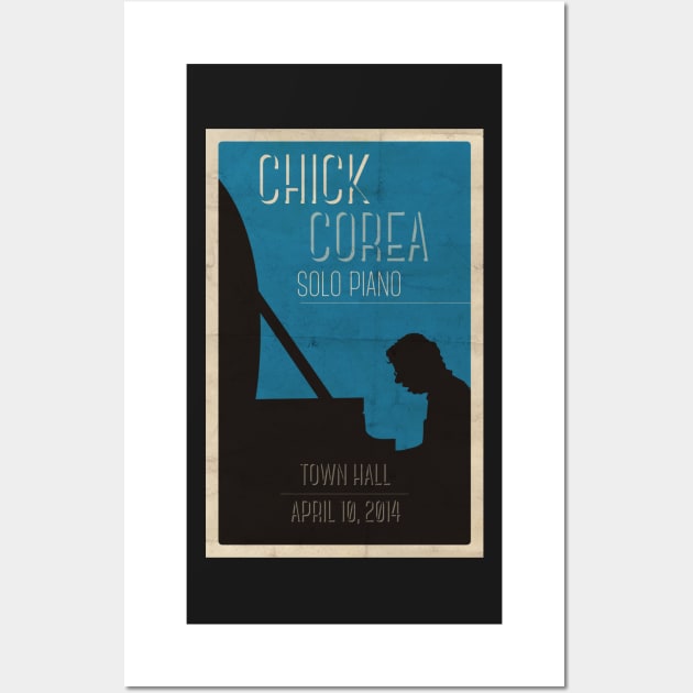 Chick Corea Poster Wall Art by Keithhenrybrown